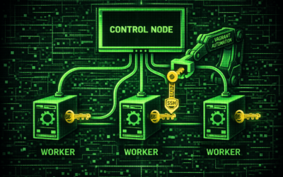 Comment générer automatiquement un inventaire et propager les clés SSH pour piloter un cluster complet depuis une seule VM de contrôle avec Vagrant et Ansible