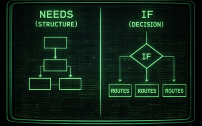 GitHub Actions : Pourquoi « needs » et « if » ne font pas la même chose ?